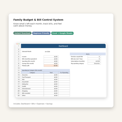 Family Budget Bill Control